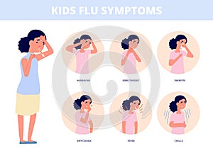 Kids cold symptoms. Kid with flu, girl cough high temperature or fever. Child has infection, diagnostic influenza or