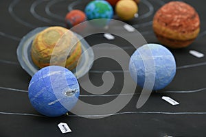 Kids science home project at school - chart planets