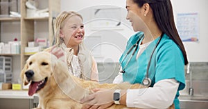 Kids, vet and a girl with her dog in a clinic for animal care during a checkup or appointment. Children, medical and a