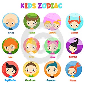 Kids zodiac signs. horoscope with children avatars. Astrological symbols in cartoon style