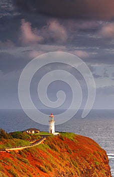 Kilauea Lighthouse