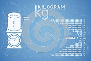 Kilogram theory