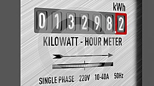 Kilowatt hour electric meter. 3D render