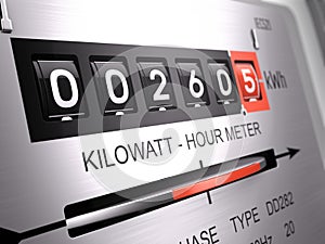 Kilowatt hour electric meter, power supply meter - closeup view
