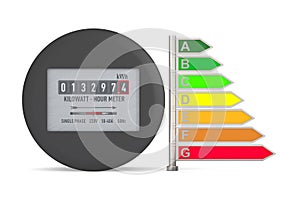 Kilowatt hour electric meter on white background. Isolated 3D illustration