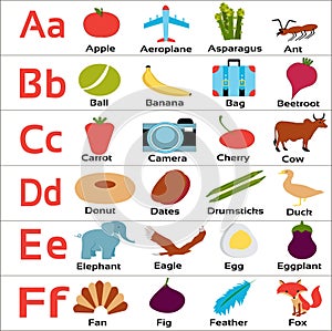 Kindergarten-alphabets-abcdef for small children photo