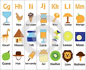 Kindergarten-alphabets-ghijklm for small children