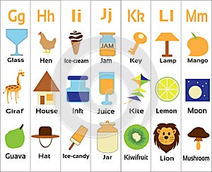 Kindergarten-alphabets-ghijklm for small children photo