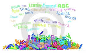 Kindergarten word cloud, stack of alphabets.