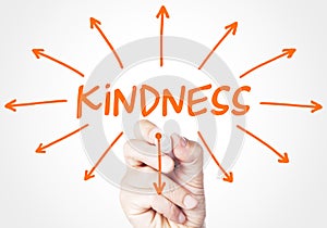 Kindness