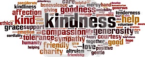 Kindness word cloud