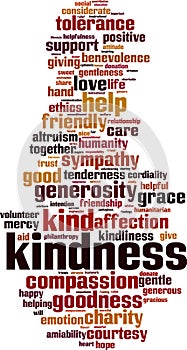 Kindness word cloud