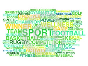 Kinds of sport