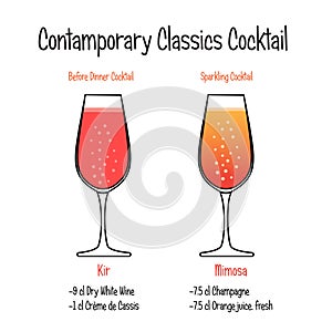 Kir cocktail and mimosa champagne cocktail recipe