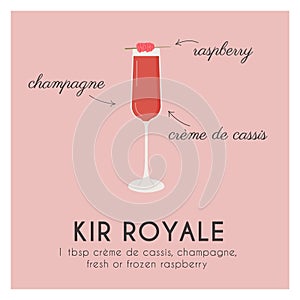 Kir Royale Cocktail, champagne in flute glass garnish with raspberry. Classic alcoholic beverage recipe square banner