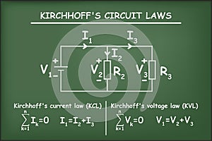 Kirchhoff`s circuit laws on green chalkboard