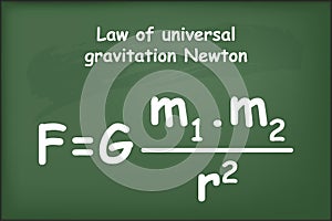 Law of universal gravitation Newton on chalkboard photo