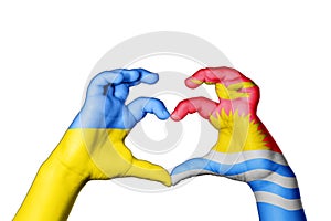 Kiribati Ukraine Heart, Hand gesture making heart