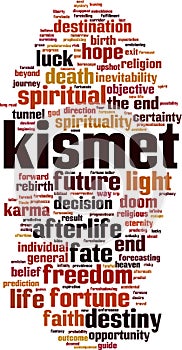 Kismet word cloud