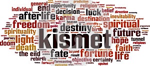 Kismet word cloud