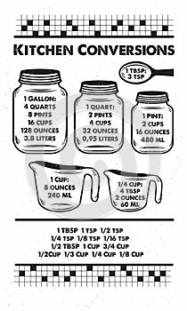 Kitchen Conversions. Hand-drawn typography poster. Inspirational vector typography. Vector calligraphy. photo