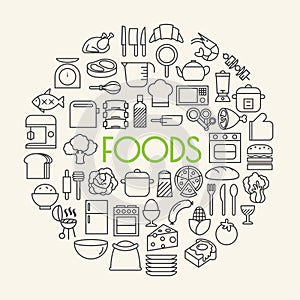 Kitchen and Cooking Foods background outline icons set