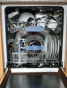 Kitchen dishwasher photo