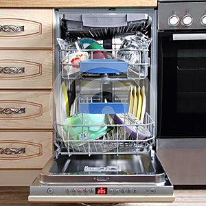 Kitchen Dishwasher
