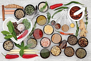 Kitchen Herbs and Spices