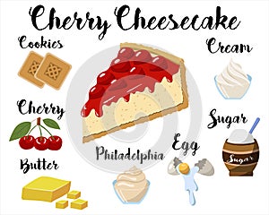 kitchen poster with cherry cheesecake recipe. Vector illustration on a white background