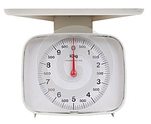 Kitchen scale