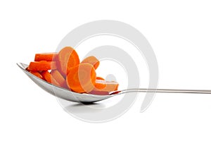 A kitchen spoon full of sliced carrots