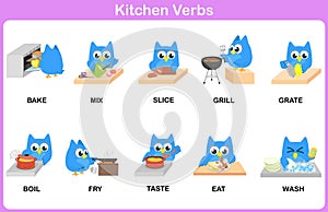 Kitchen Verbs Picture Dictionary for kids photo