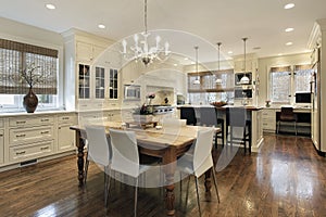 Kitchen with white cabinetry