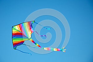 Kite Flying, Blue sky