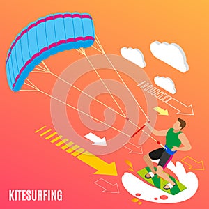 Kite Surfing Isometric Background