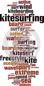 Kitesurfing word cloud