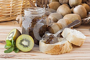 Kiwi jam