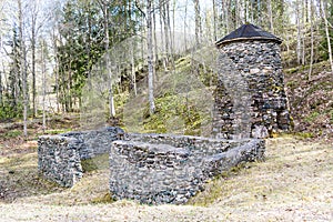 Klenshyttan iron making founded in the early 17th century