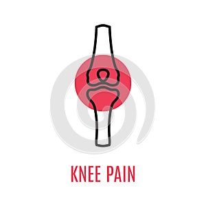 Knee joint pain awareness medical poster in linear style