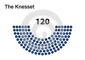 The 120 Knesset seats photo