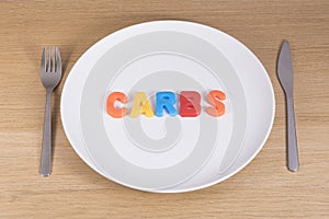 A knife, fork and empty plate with the word carbs