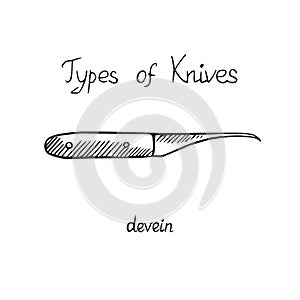 Knife types, devein, vector outline illustration with inscription