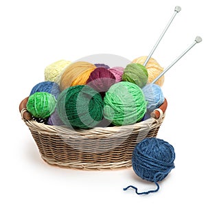 Knitting yarn balls and needles in basket