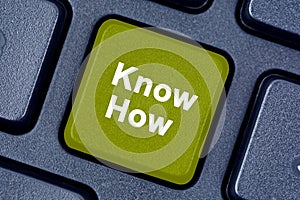 Know How words on keyboard