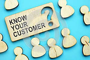 Know your customer phrase on the plate