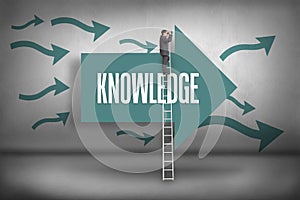 Knowledge against arrows pointing