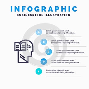 Knowledge, Book, Head, Mind Line icon with 5 steps presentation infographics Background