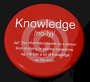 Knowledge Definition Button Showing Information Intelligence And