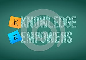 Knowledge empowers business concept